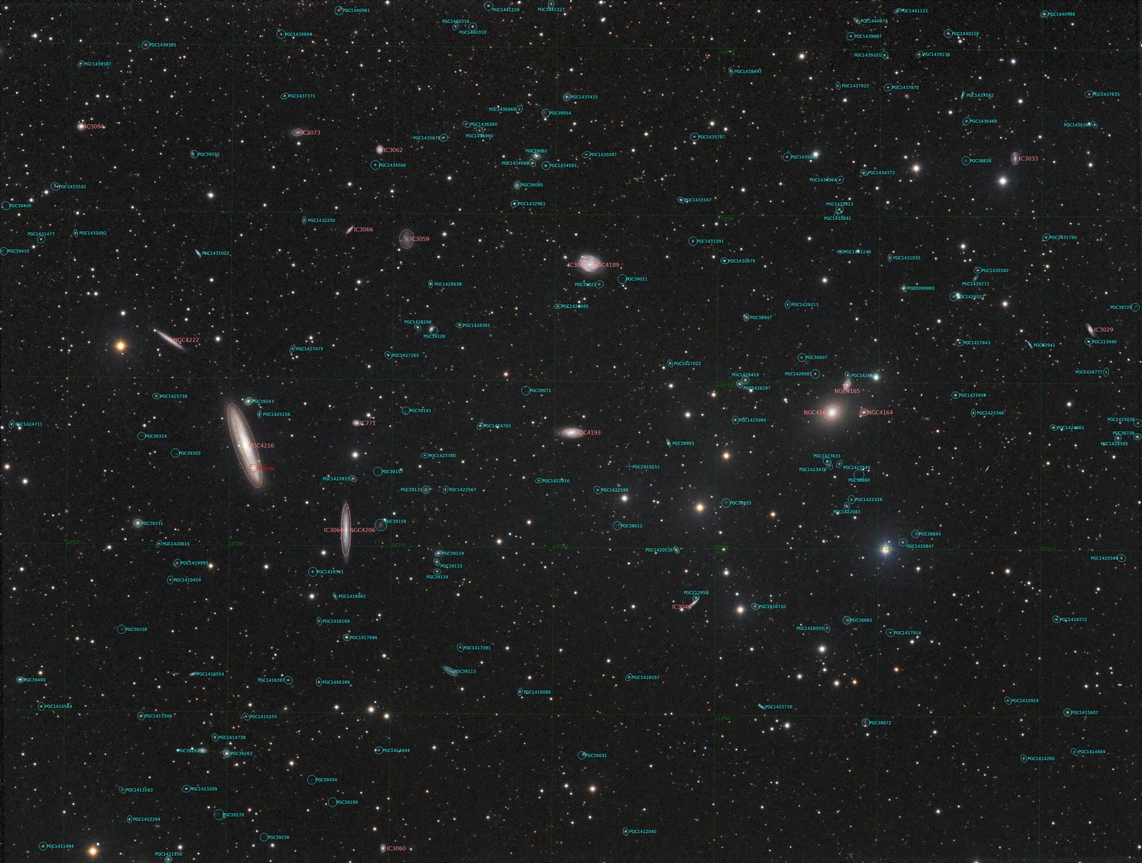 NGC 4206 + 4216 + 4222 - LRGB - Annotated