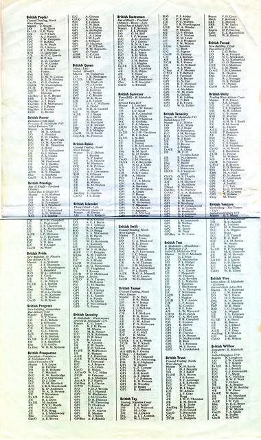 British Petroleum BP Ship Movements / Crew List as on 14 September 1973