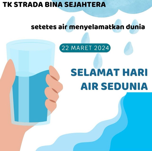 Berita Web Hari Air 2024