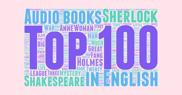 Top 100 free audiobooks in English