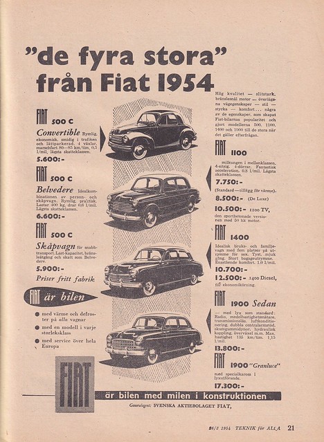 1954 Fiat, Teknik för alla nr 7, 1954