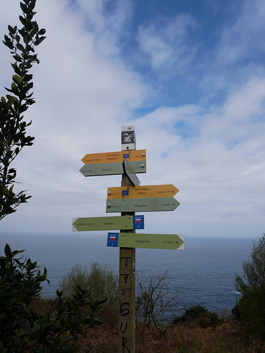 Navigational Signs on Monte Ulia