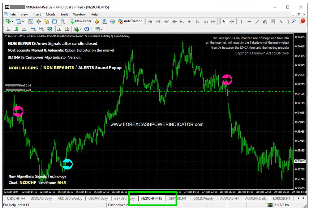 top-forex-trading-system-mt4-download