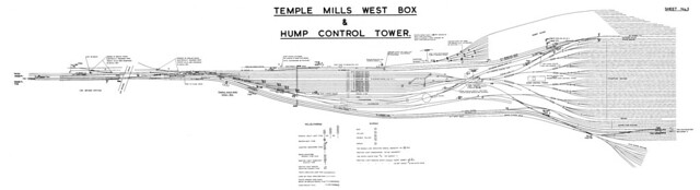 Temple Mills West