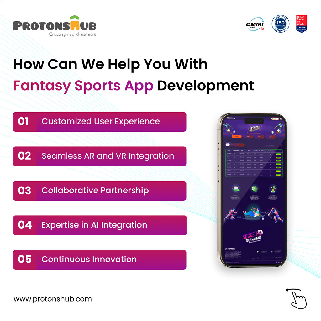 Fantasy Sports App Development in India| Protonshub Technologies