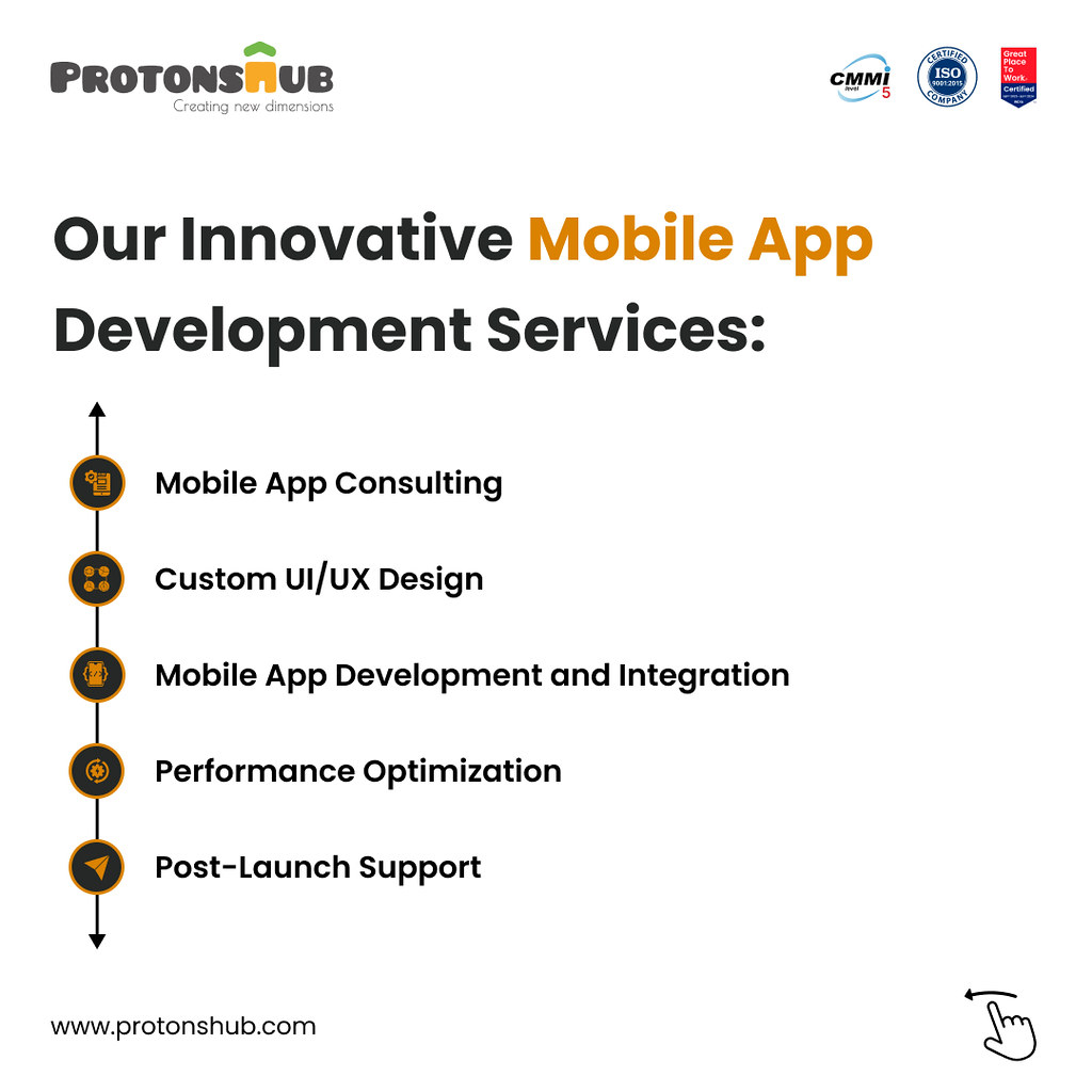 Mobile App Development Company in USA | Protonshub Technologies