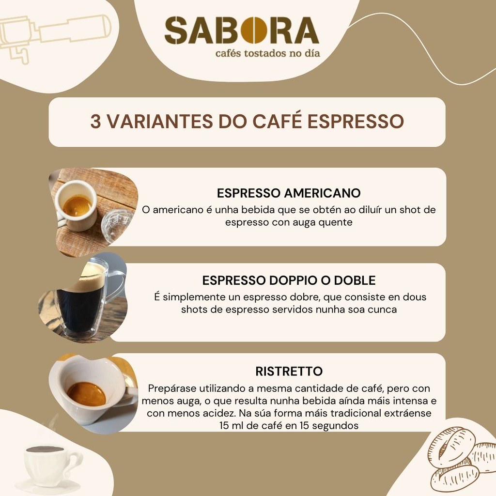 Tres variantes do café espresso