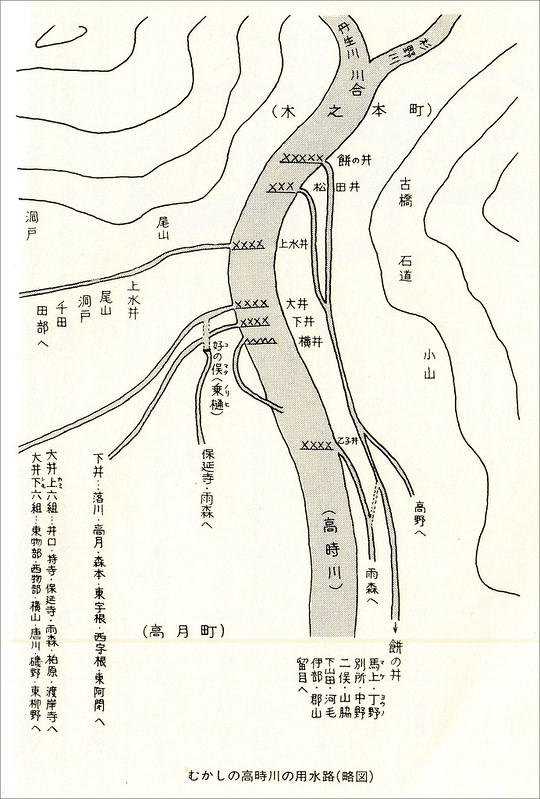 「むかしの高時川の用水路（略図）」、『高月町のむかし話 (ふるさと近江伝承文化叢書)』、80ページより