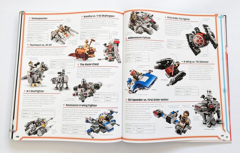 LEGO Star Wars Updated Visual Dictionary Review