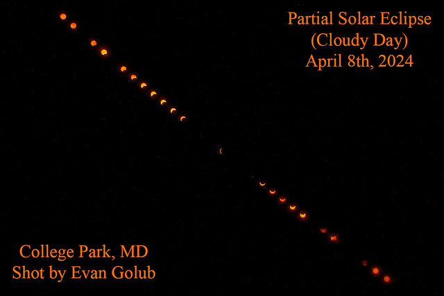 Partial Solar Eclipse (2024)