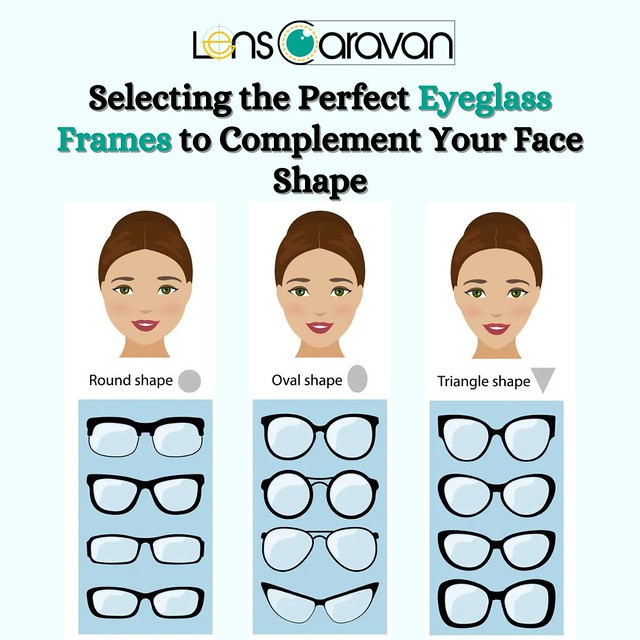 Selecting the Perfect Eyeglass Frames to Complement Your Face Shape