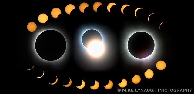 2024 Total Solar Eclipse Collage - April 8, 2024