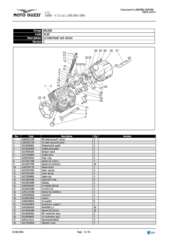 V11 Cylinder Head and Valves spare parts nomemclature