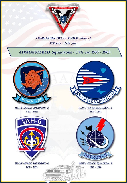 HATW-2 administered squadrons - CVG ERA 1957 - 1963