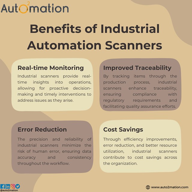 Benefits of Industrial Automation Scanners - 1