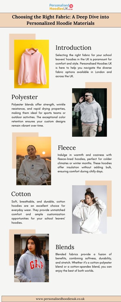 Choosing the Right Fabric: A Deep Dive into Personalized Hoodie Materials