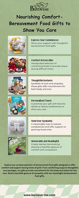 Nourishing Comfort- Bereavement Food Gifts to Show You Care - 1