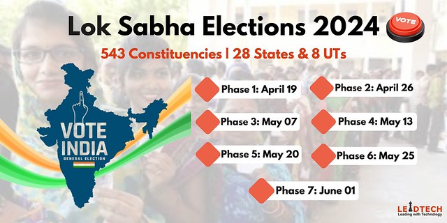 Lok Sabha Election 2024 - Key Dates and Latest Updates