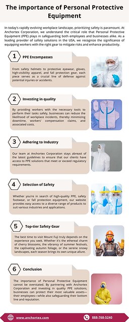 The importance of Personal Protective Equipment - 1