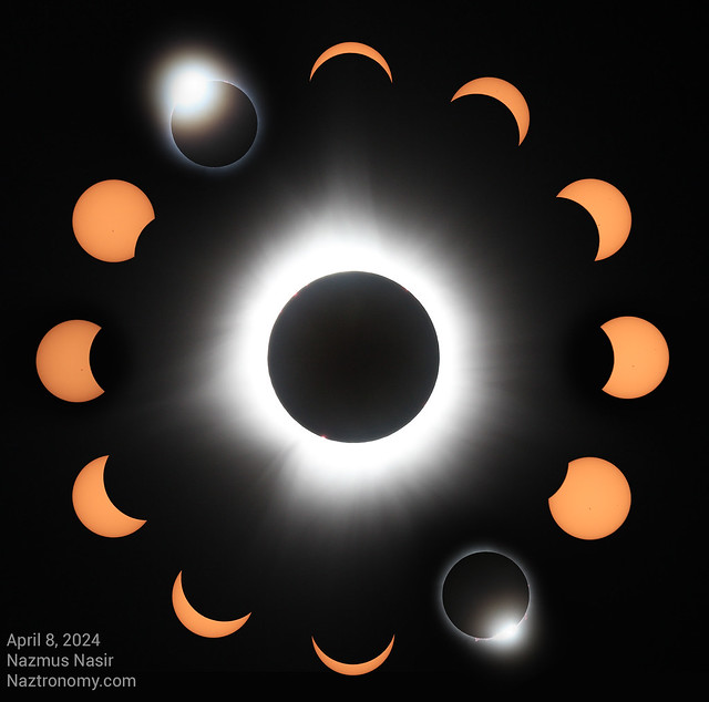 Total Solar Eclipse Sequence