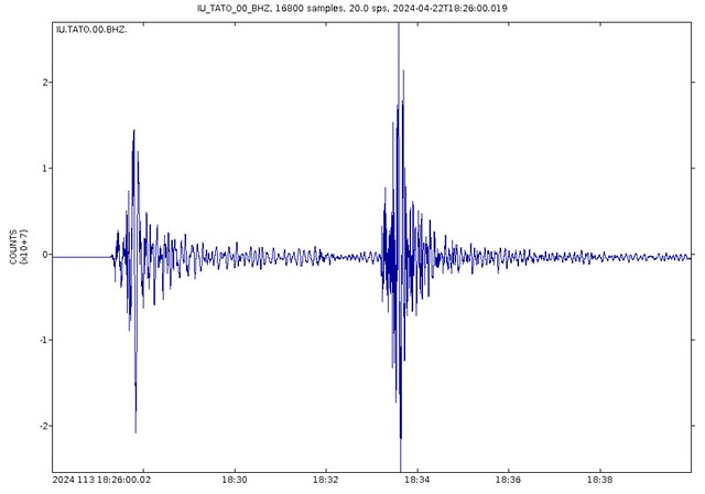 Taiwan magnitude 6.1 & 6.0 earthquakes (2:26 & 2:32 AM, 23 April 2024)
