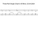 Three-Part Single Chant in B Minor, 23.04.2024