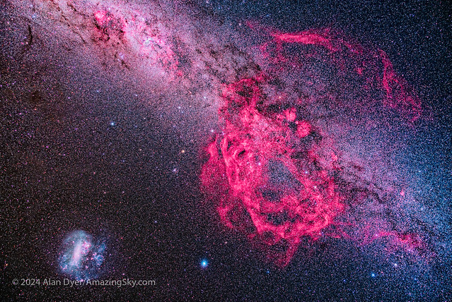 The Gum Nebula and the Large Magellanic Cloud