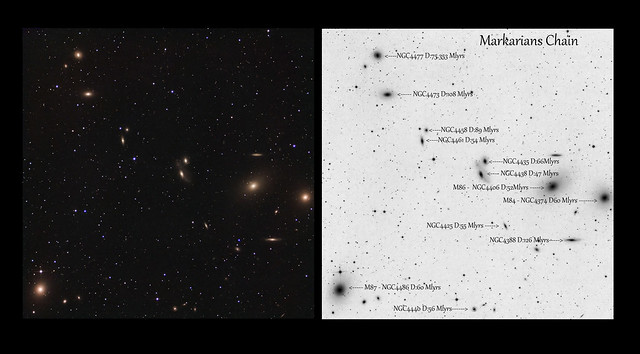 Markarians Chain Of Galaxy's in Virgo.