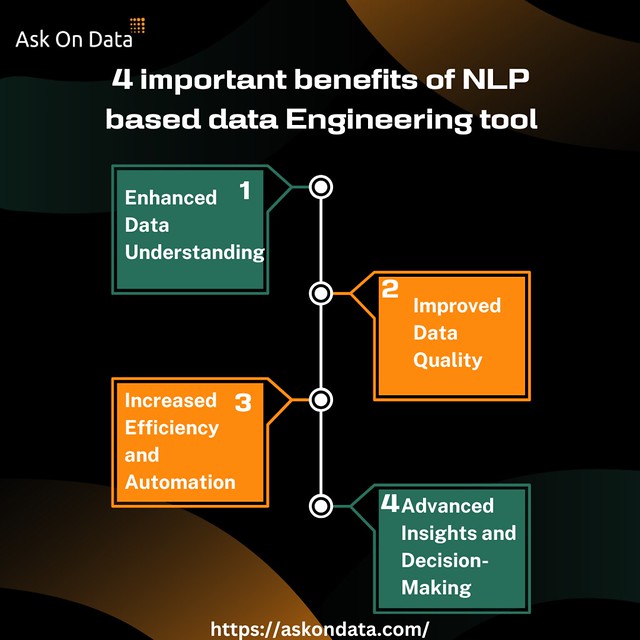 4 important benefits of NLP based data engineering tool