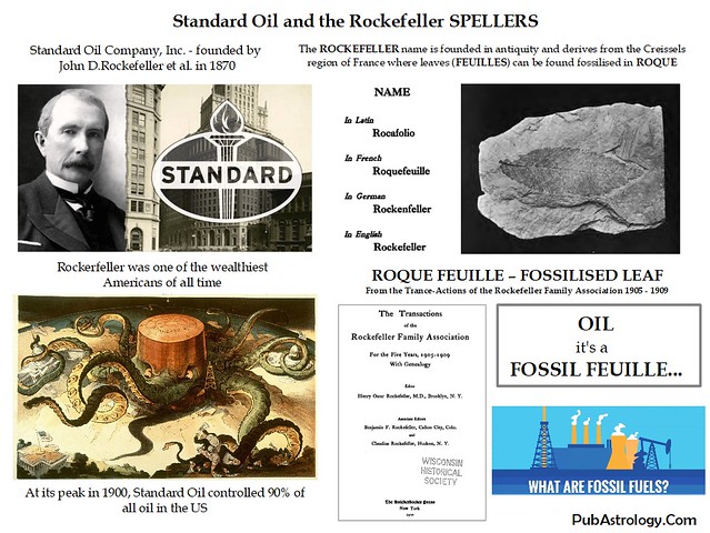 Standard Oil and the Rockefeller Spellers