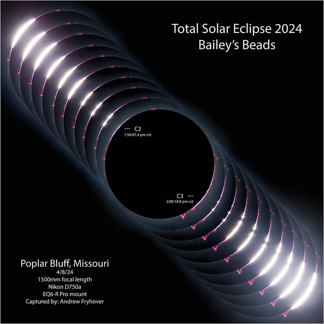Baily's Beads Total Solar Eclipse 2024