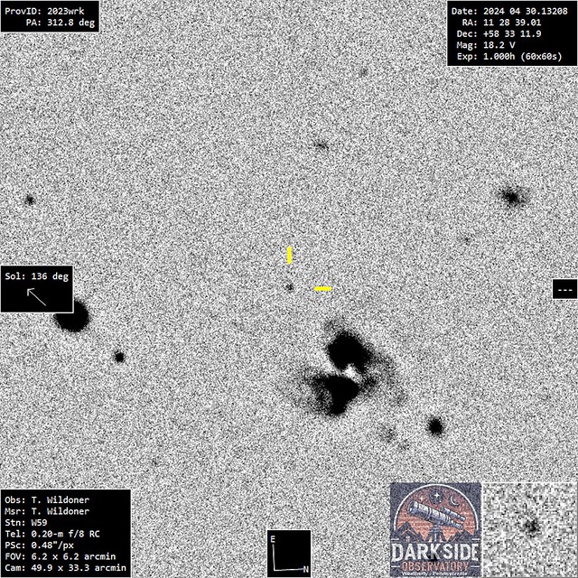 Supernova 2023wrk in Galaxy NGC 3690