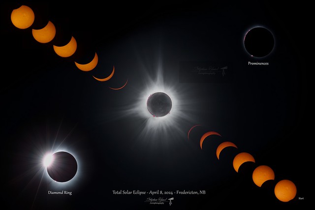 Total Solar Eclipse of April 8, 2024 - A collagecorona_diamond_chromosphere