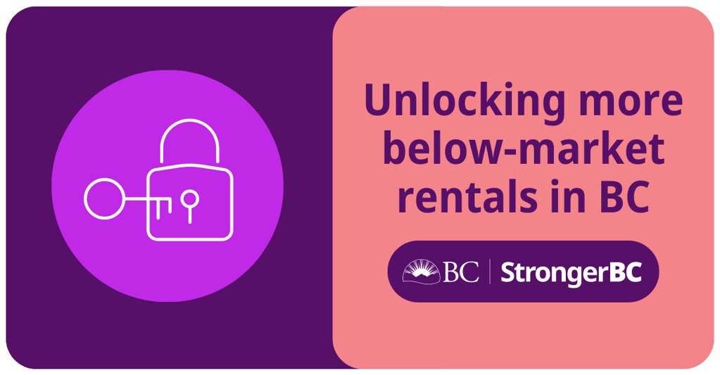 More affordable rental homes are on the way for people in B.C. as the Province launches a three-year pilot of the new Secondary Suite Incentive Program.  