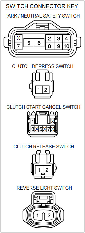 0634672C-E5D5-4FD2-8534-397F2F990A535-Speed Swap Switch Connector Key