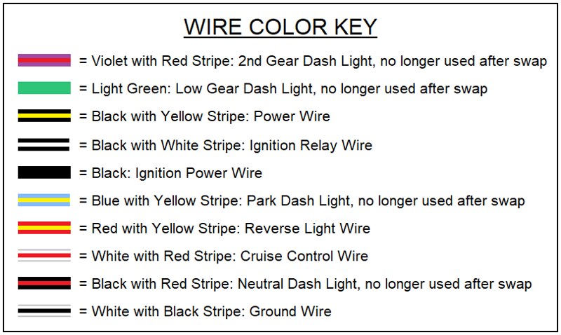 2831C632-846B-4010-A6B5-861B52F423B25-Speed Swap Wire Color Key