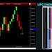 			upcomingtrader posted a photo:	Interested in leveling up your trading game? upcomingtrader is here to help you understand and employ the Three Inside Up Candlestick Pattern with detailed graphics and insightful explanations. This technical analysis tool often indicates a bullish reversal and could be a reliable addition to your trading strategies. Harness the power of smart investing and finance knowledge to boost your trading confidence in today's unpredictable market. SharLearn more at www.youtube.com/watch?v=19jhIzbf5mY