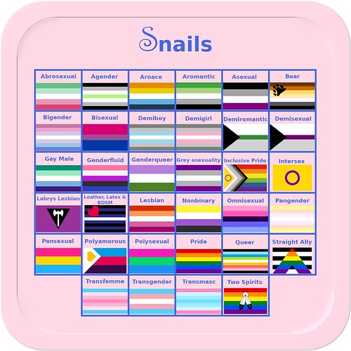 Flags chart | by snailsnailart