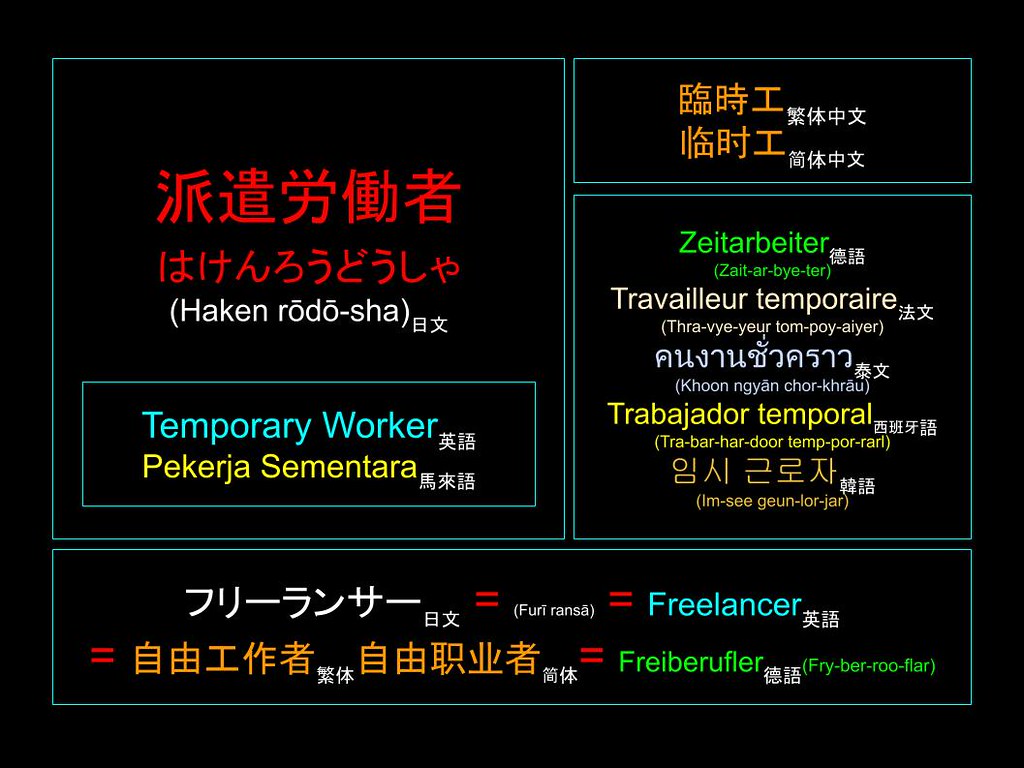 Words for Work: 派遣労働者 (Haken rōdō-sha) はけんろうどうしゃ Temporary Worker 臨時工 (临时工) Zeitarbeiter (Pekerja Sementara)