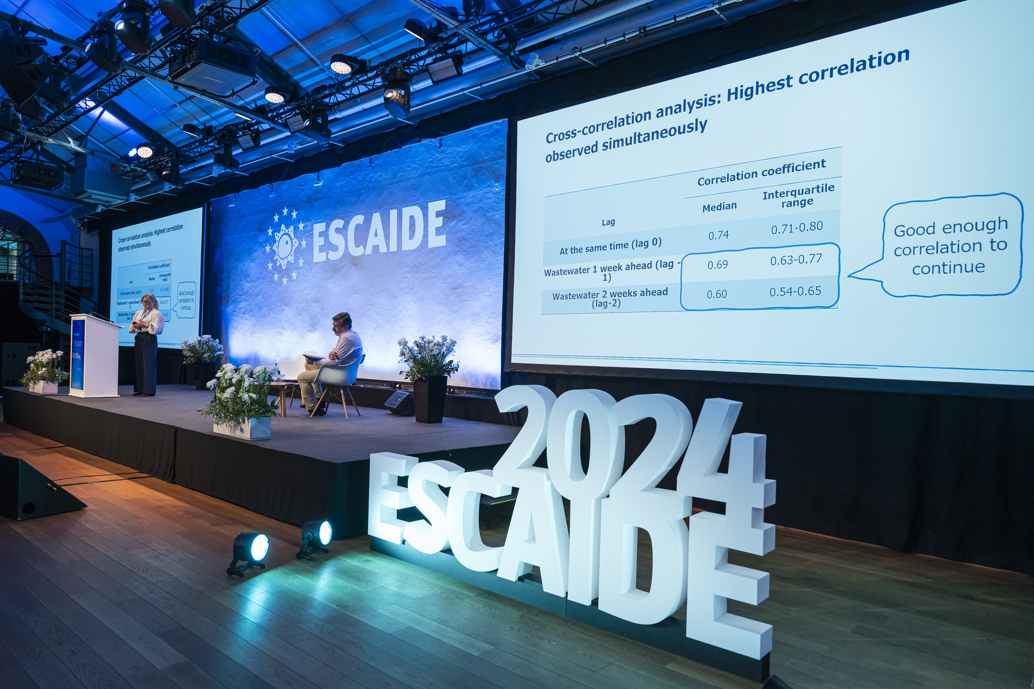 ESCAIDE 2024
