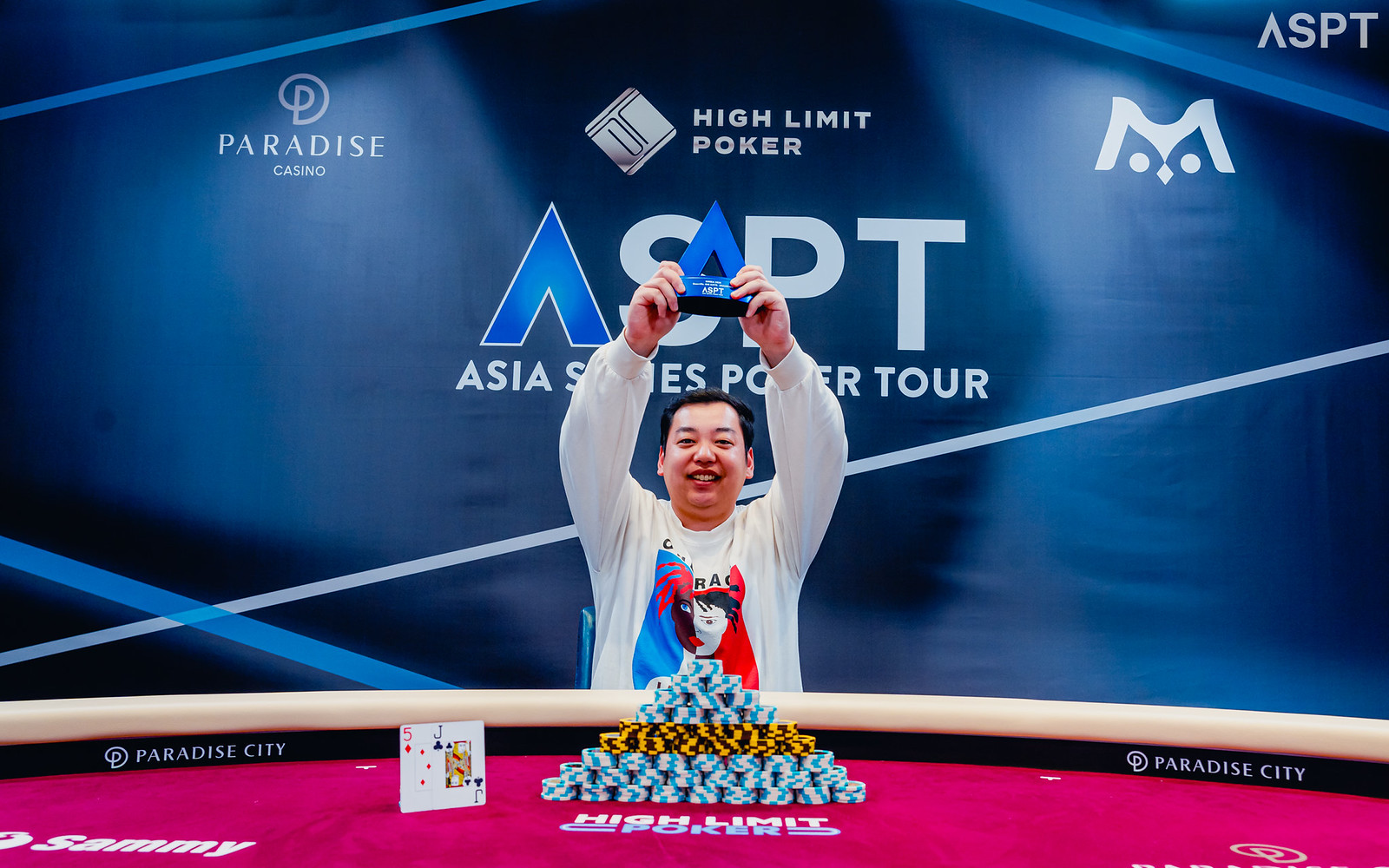 ASPT KOREA 2025 winners | Flickr
