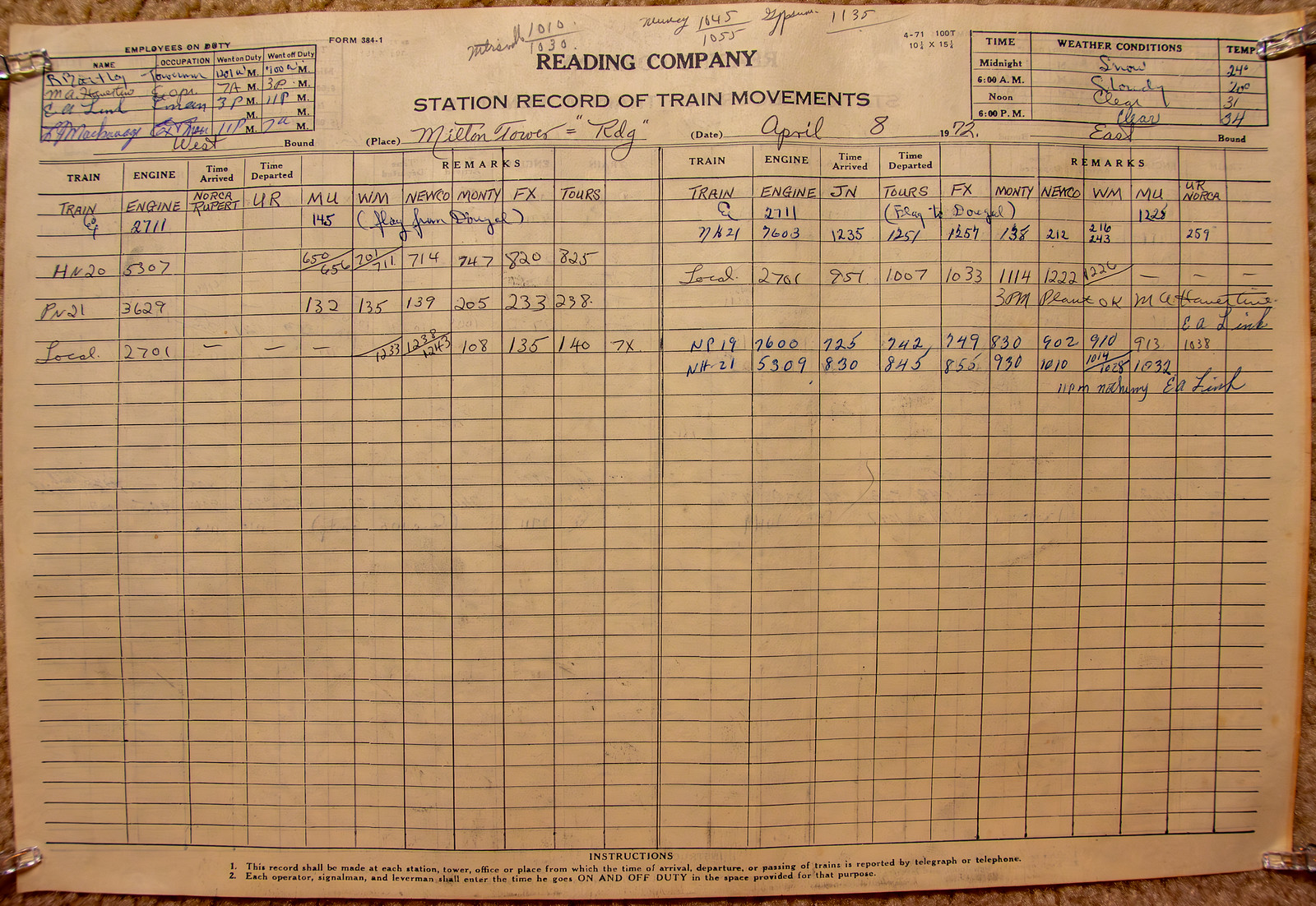 Railroad Documents | Flickr