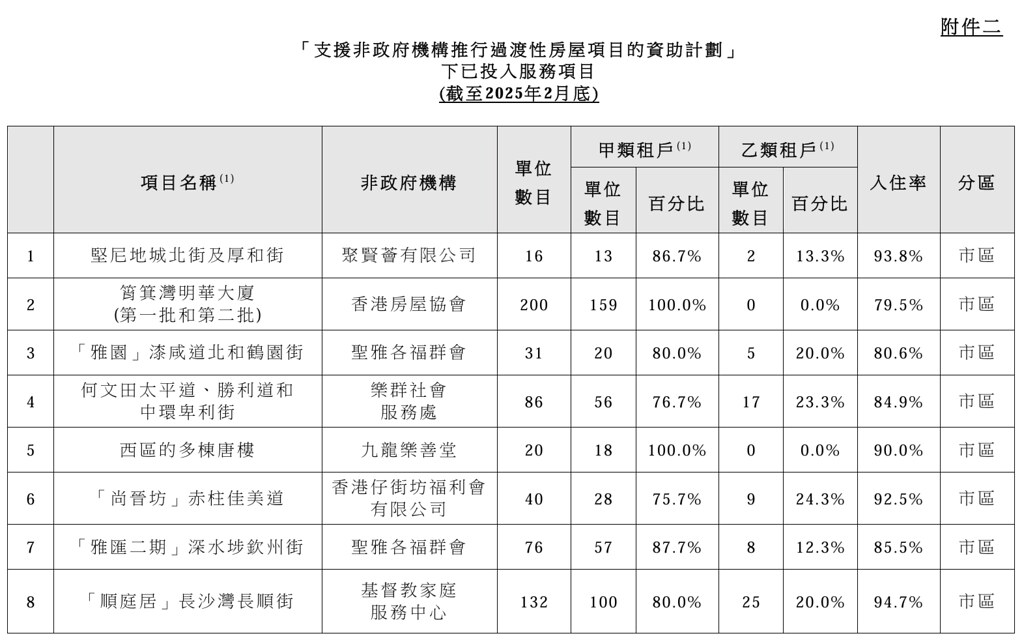螢幕截圖 2025-04-09 下午1.03.42