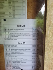 SCF-Tag 2025