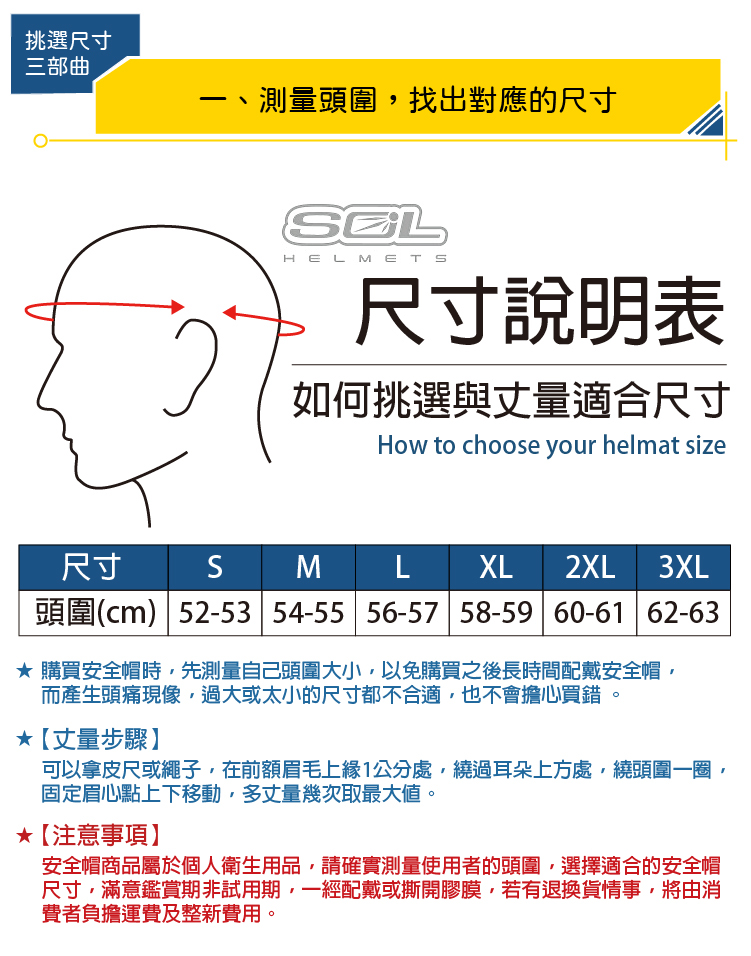 挑選尺寸三部曲-測量頭圍找出對應的尺寸HELMET尺寸說明表如何挑選與適合尺寸How to choose your helmat size尺寸S M L XL 2XL 3XL頭圍(cm)52-5354-55 56-5758-5960-61 62-63 購買安全帽時先測量自己頭圍大小以免購買之後長時間配戴安全帽而產生頭痛現像過大或太小的尺寸都不合適,也不會擔心買錯。丈量步驟】可以拿皮尺或繩子,在前額眉毛上1公分處,繞過耳朵上方處,繞頭圍一圈,固定眉心點上下移動,多丈量幾次取最大值。注意事項】安全帽商品屬於個人衛生用品,請確實測量使用者的頭圍,選擇適合的安全帽尺寸,滿意鑑賞期非試用期,一經配戴或撕開膠膜,若有退換貨情事,將由消費者負擔運費及整新費用。