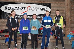 27.04.2016 Wiler Waldlauf