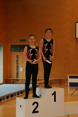 Interne GETU-Meisterschaft 2018
