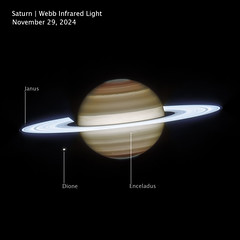 Saturn (Webb image, cropped and annotated)