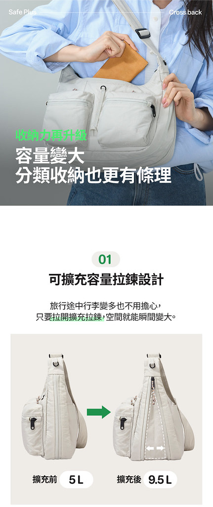 香港 究極の盗難防止クロスバッグ│Branden Safe Plus Cross Bag