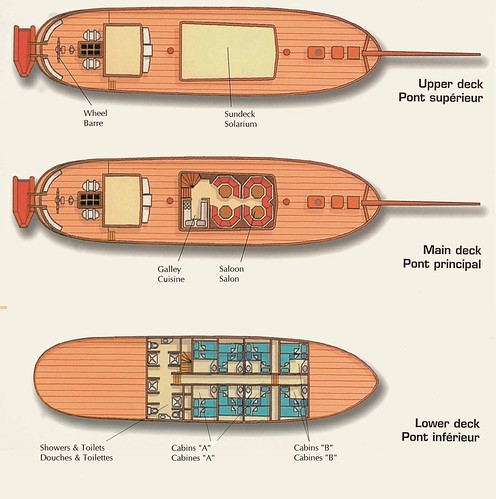 Sea Pearl layout